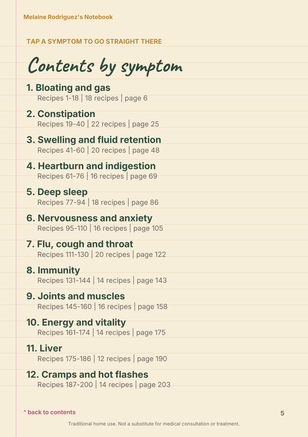 Clickable contents: actual ebook page